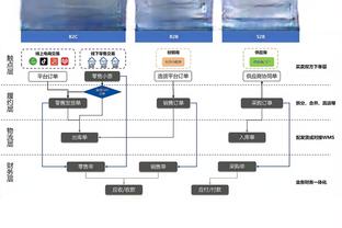 必威app3.0下载截图1